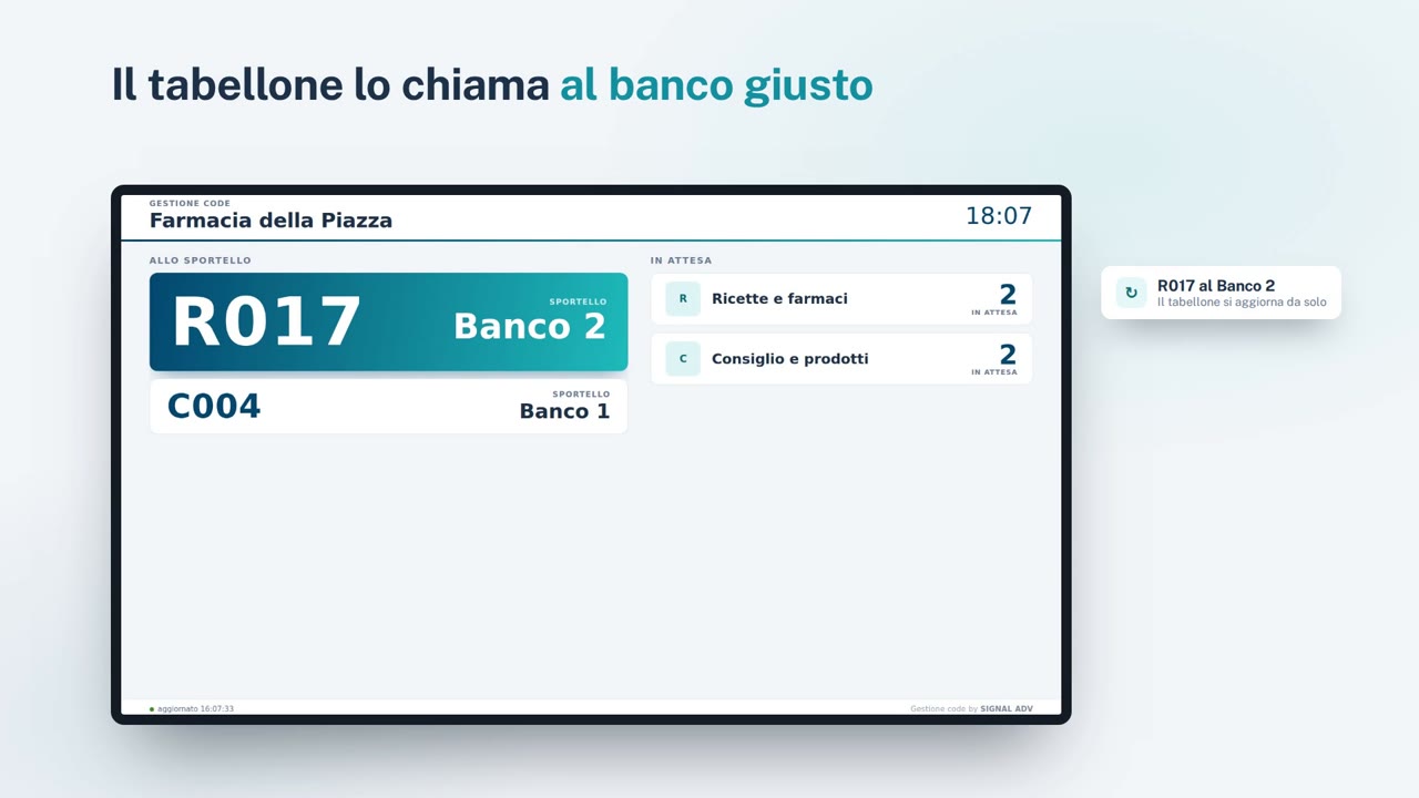 Gestione Code: Gestione Code in 42 secondi